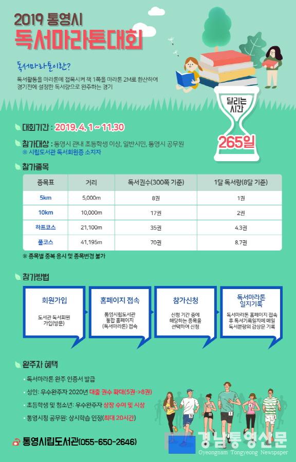 [크기변환]사본 -2019년 통영시 독서마라톤 대회 개최.jpg