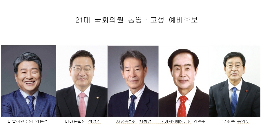통영·고성 국회의원 예비후보 5명 등록